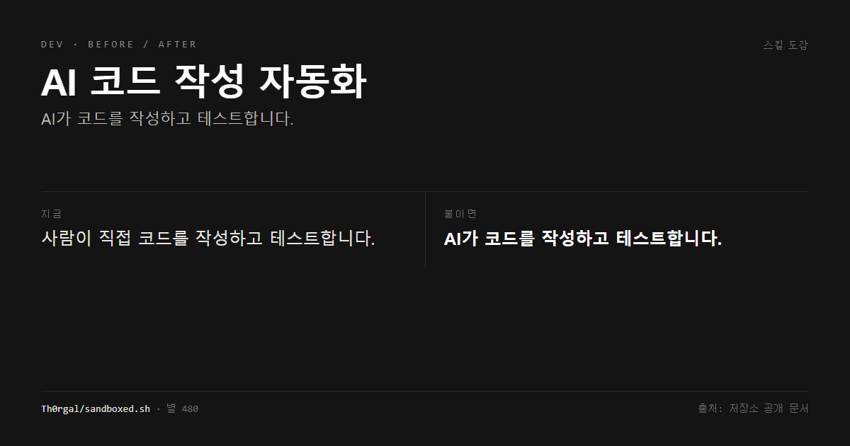 AI 코드 작성 자동화 전후 비교