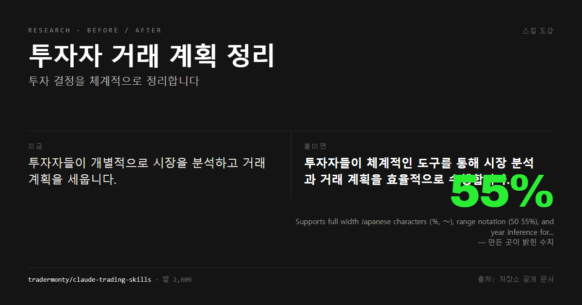 투자자 거래 계획 정리 전후 비교