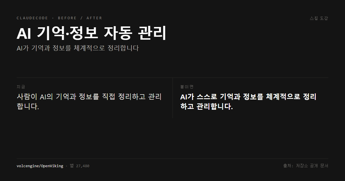 AI 기억·정보 자동 관리 전후 비교
