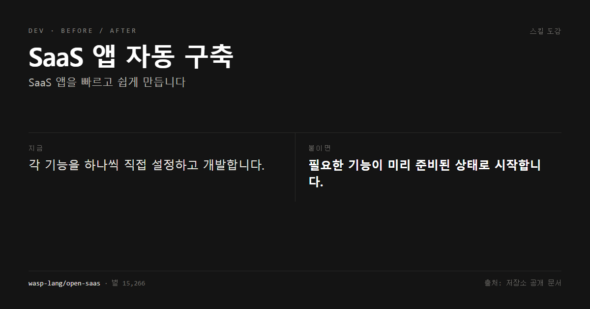 SaaS 앱 자동 구축 전후 비교