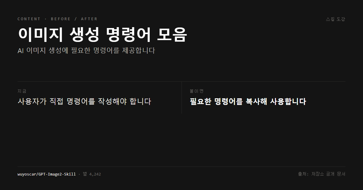 이미지 생성 명령어 모음 전후 비교