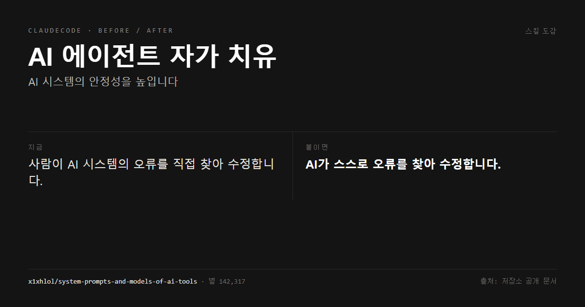 AI 에이전트 자가 치유 전후 비교