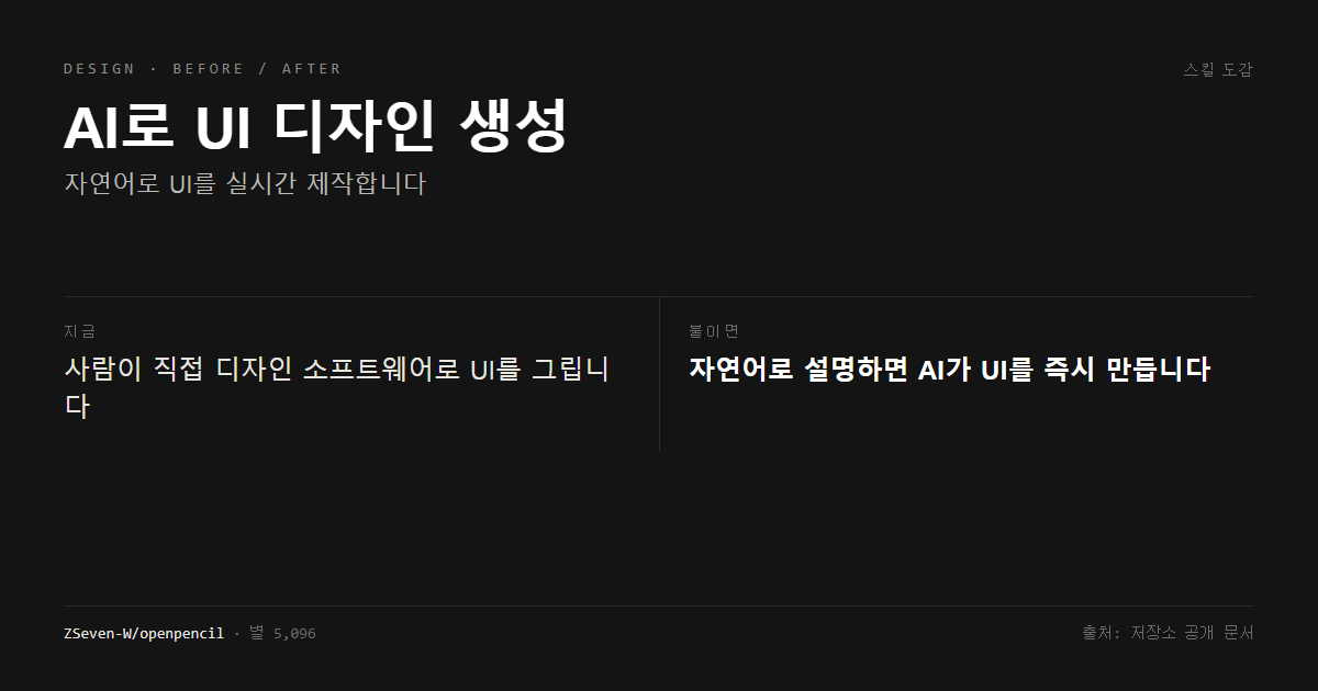 AI로 UI 디자인 생성 전후 비교