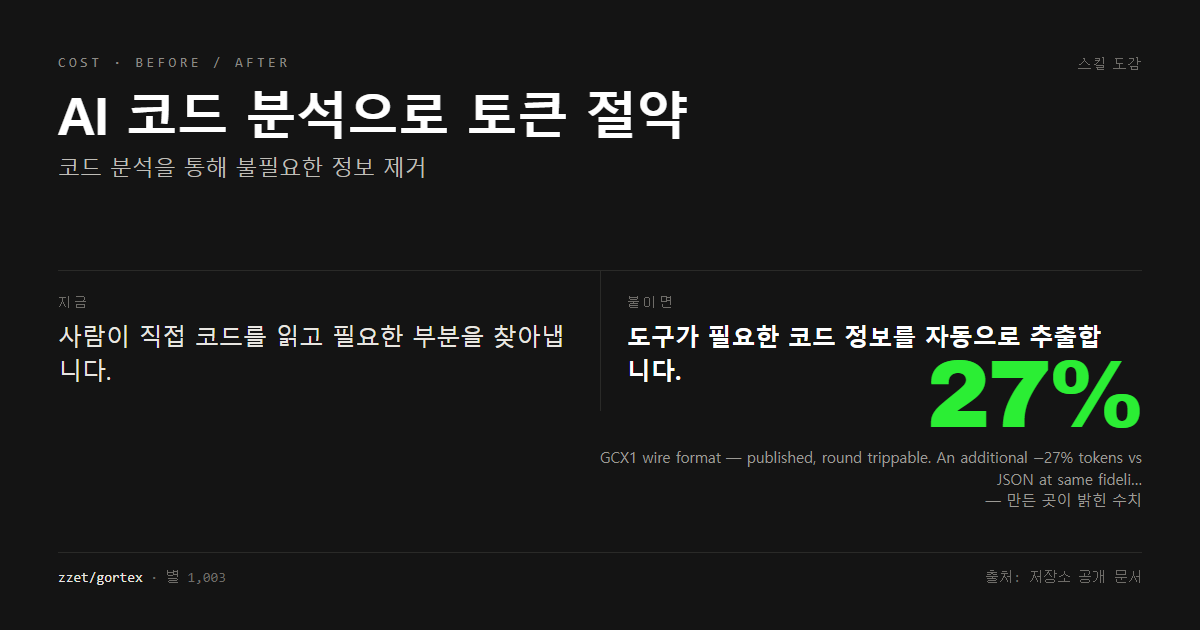 AI 코드 분석으로 토큰 절약 전후 비교